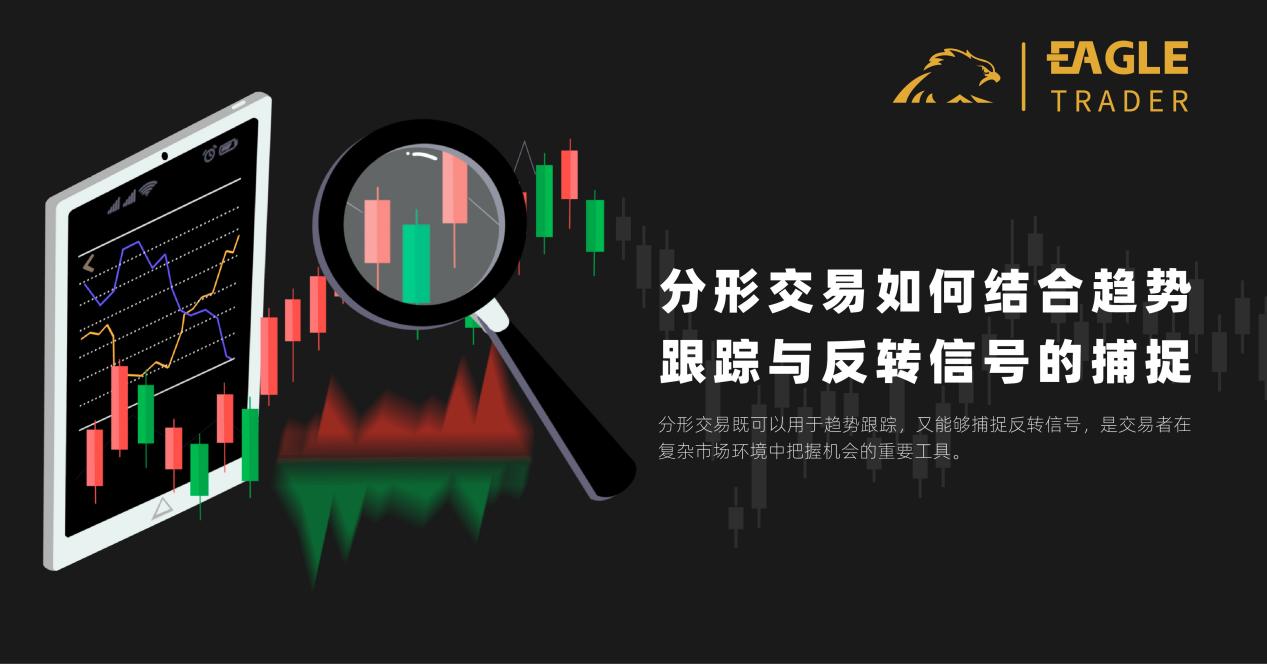 哪个平台交易黄金